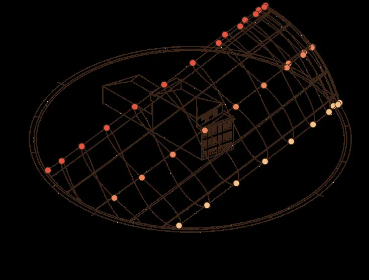 Sun position diagram on a dome above the building