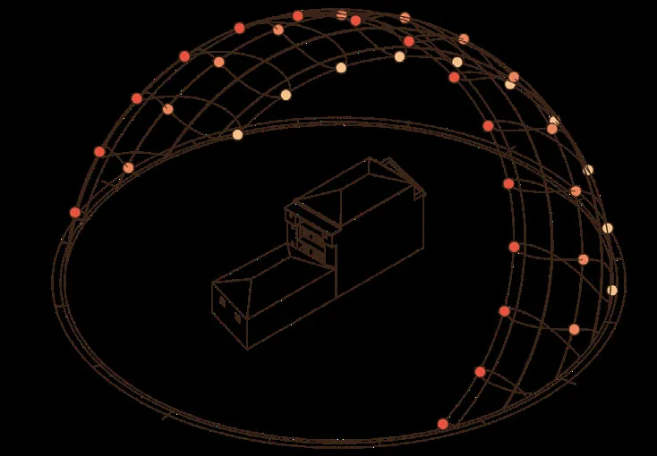 Sun position diagram, a second view